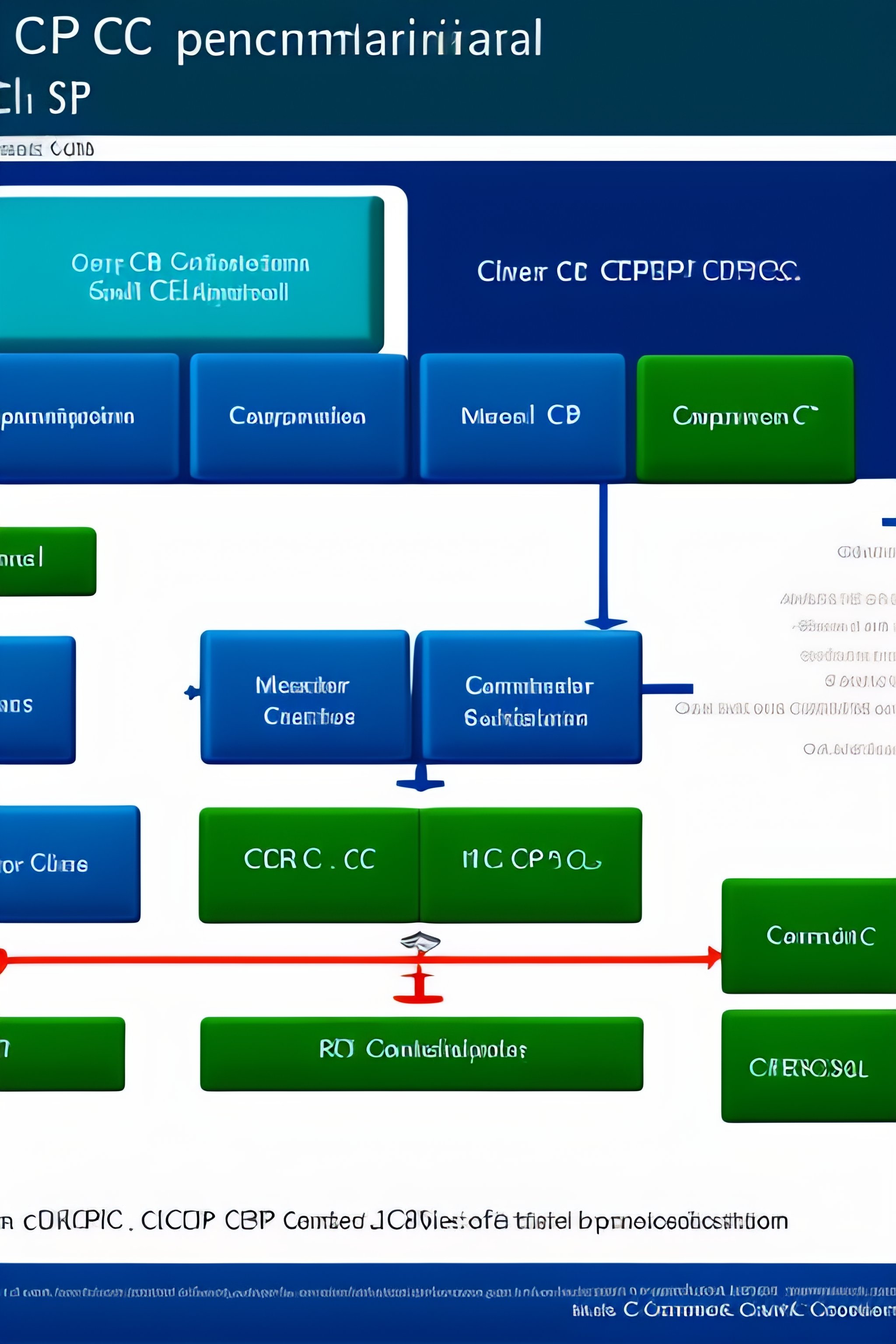 Lexica - C++ compiler